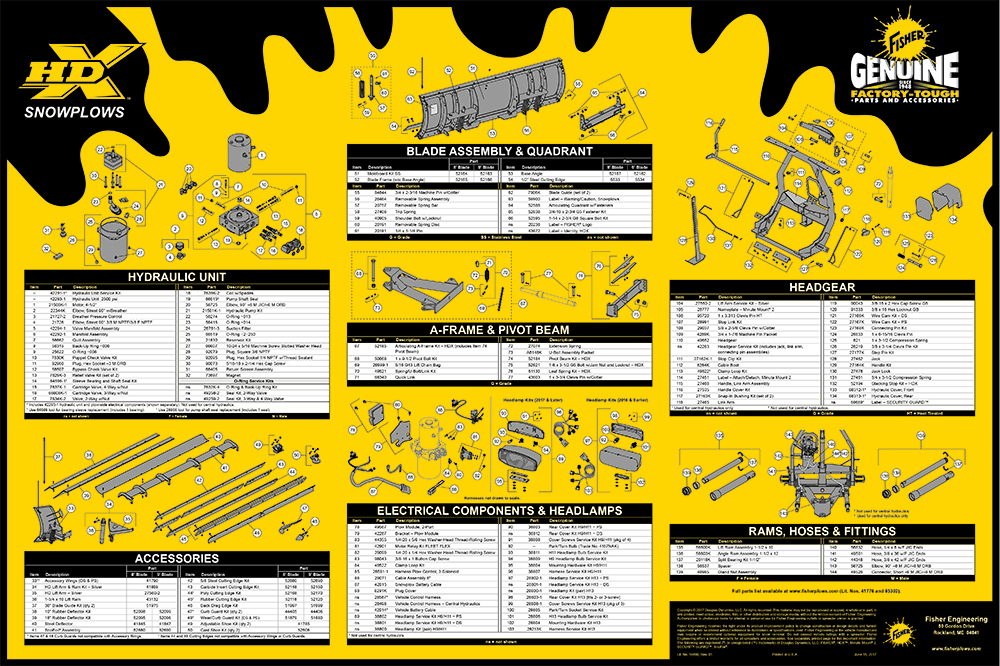 Fisher Snow Plow Parts, Western Snow Plow Parts