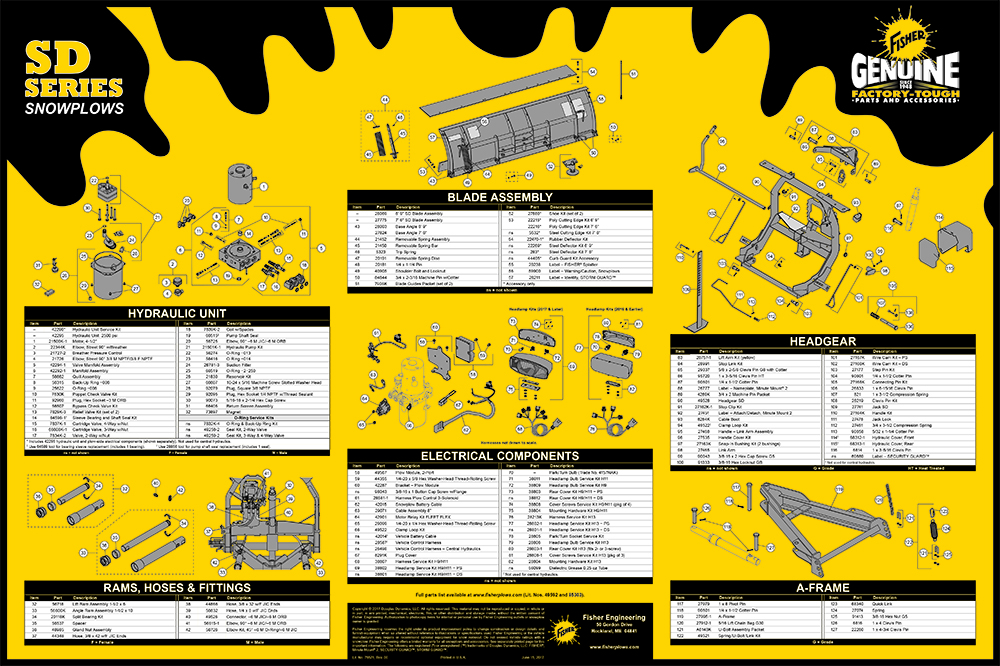 Fisher Snow Plow Parts, Western Snow Plow Parts